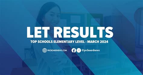 let elementary results